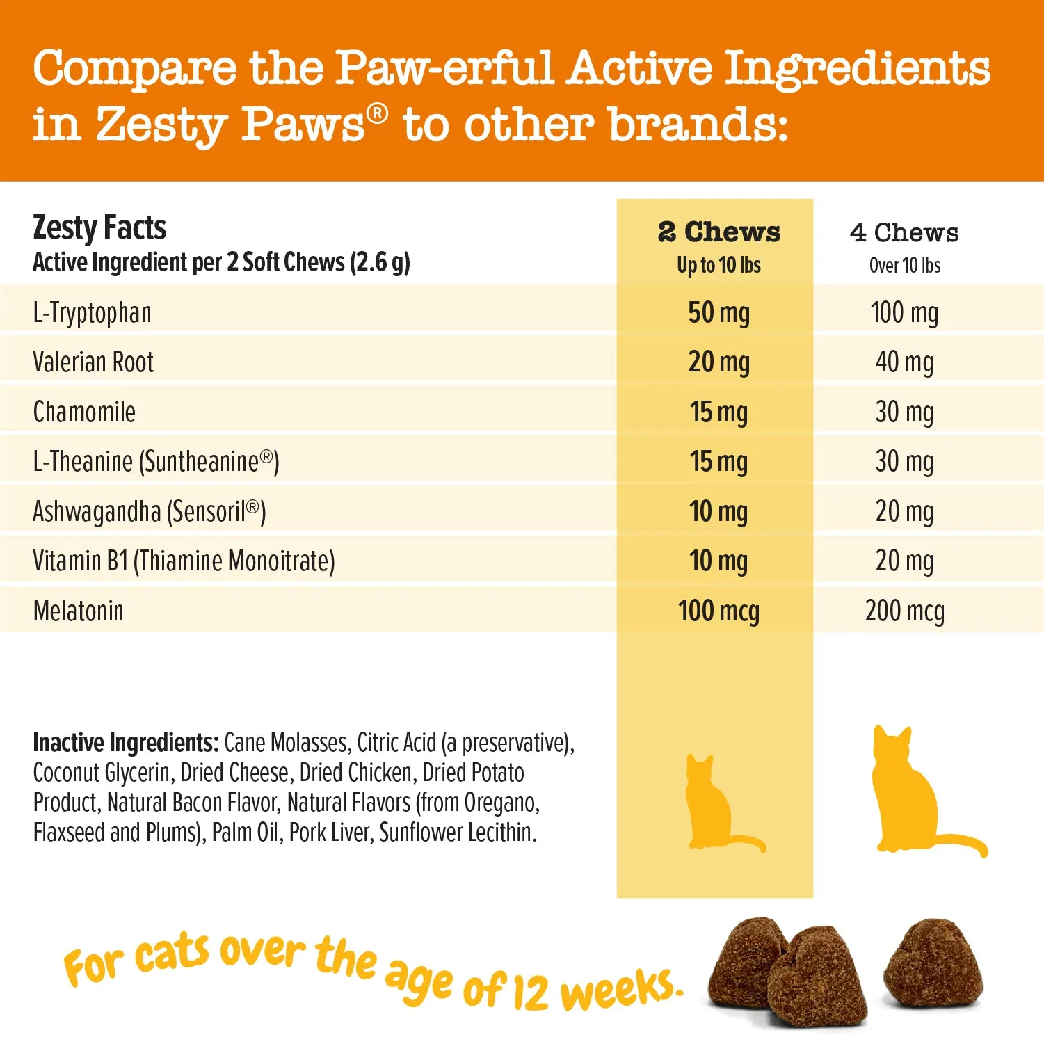 Calming Bites™ for Cats