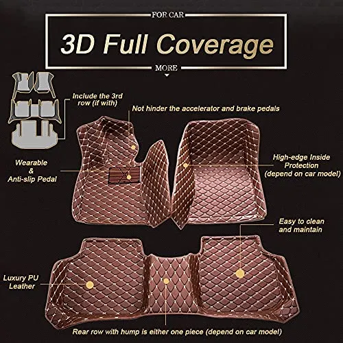 Car Floor Mats for Jaguar I-PACE 2018 Floor Liners Auto Carpets Luxury Leather Waterproof All Weather Protection Full Coverage Full Set (Black Red)
