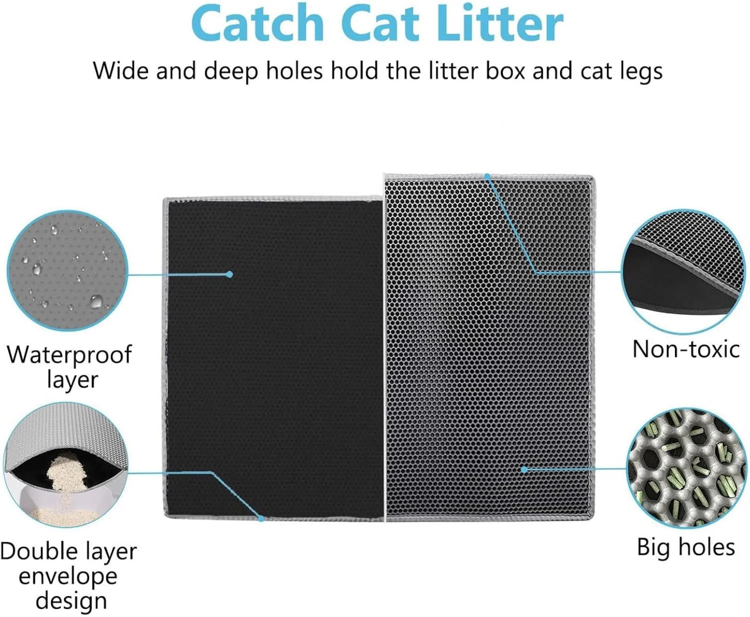 Cat Litter Box Mat, 24X35In/26X46In Honeycomb Double Layer Litter Box Pads Cat Litter Trap Mat, Less Waste,Soft On Paws,Non-Slip,26X46In-Beige