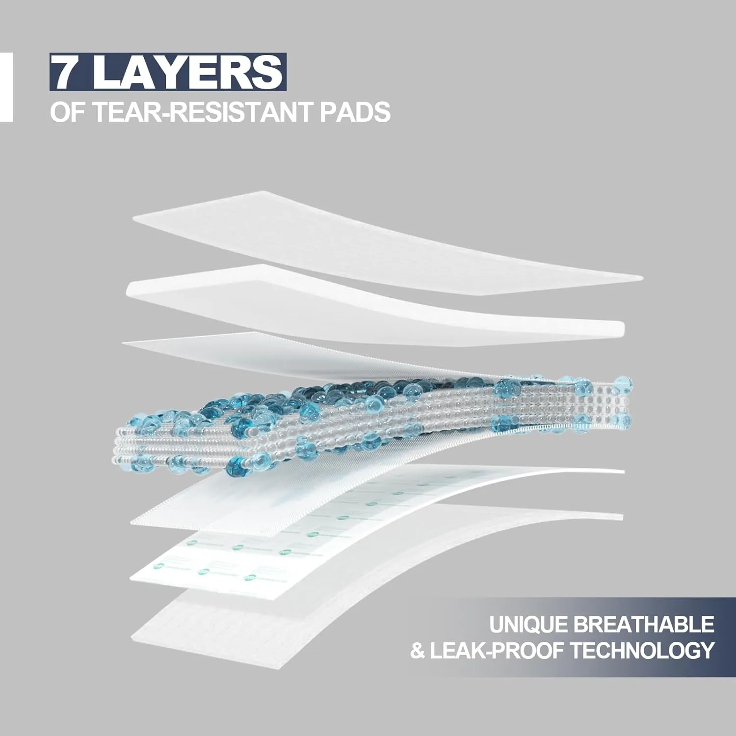 Heavy Duty Underpads 40"X60" Super Sized Chucks Pads 270 Grams Disposable Bed Pads with Strength Cloth Backing Extra Absorption Pads for Incontinence (100X152CM, 15 Count)