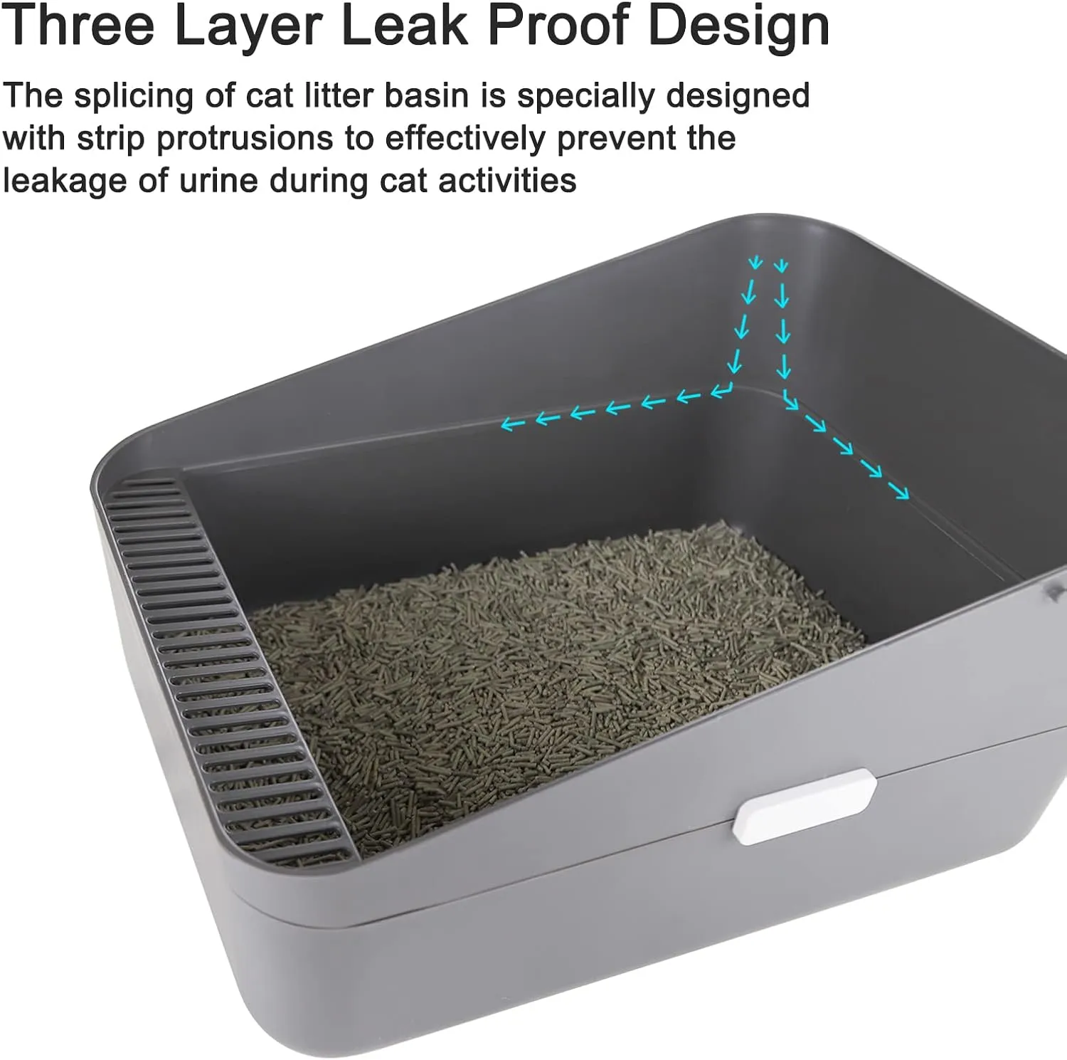 Open Litter Box, Secure and Odor Control, Durable High Side Sifting Litter Box for Small Cats, Removable, Easy to Clean and Assemble (Gray M)