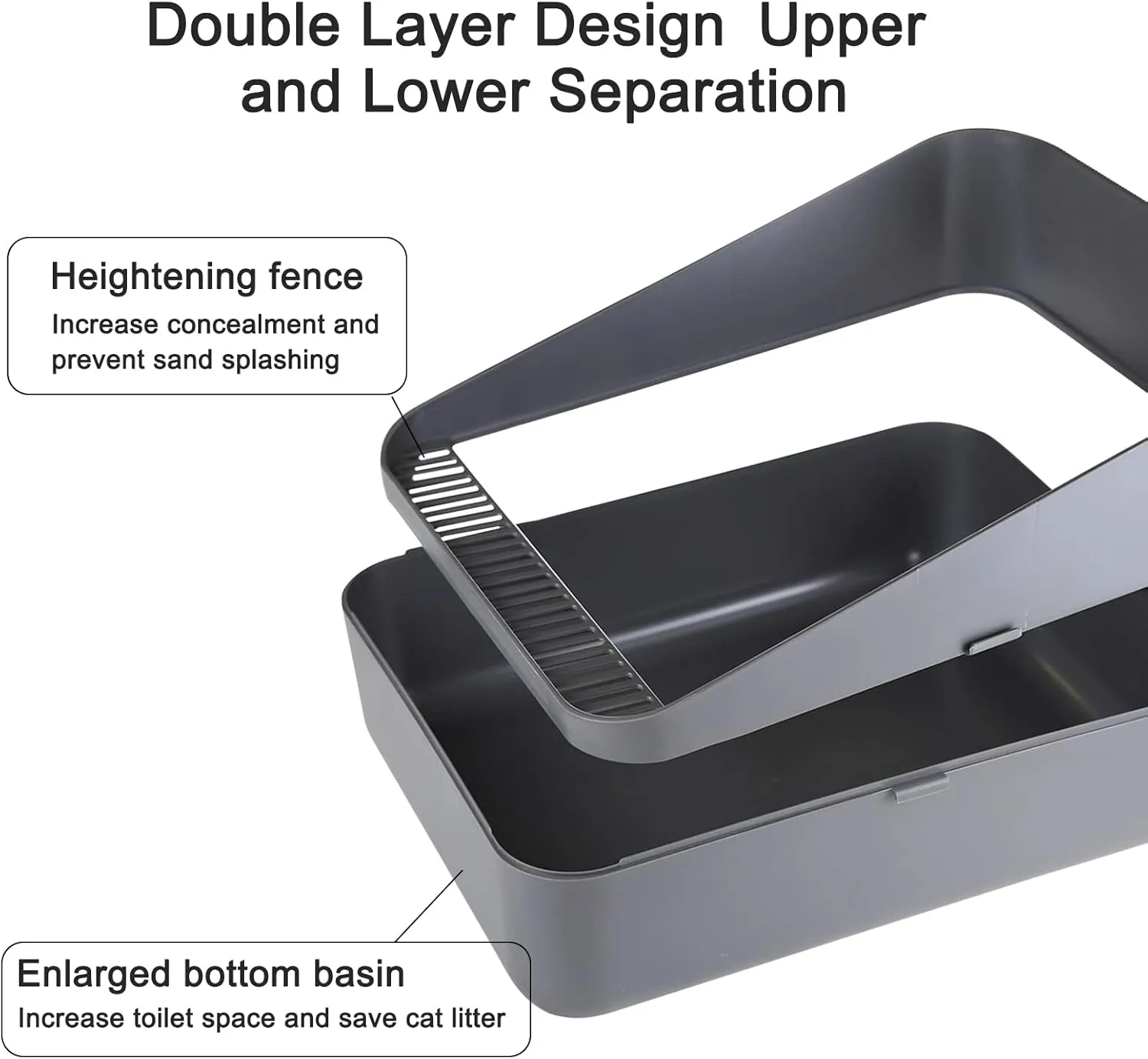 Open Litter Box, Secure and Odor Control, Durable High Side Sifting Litter Box for Small Cats, Removable, Easy to Clean and Assemble (Gray M)