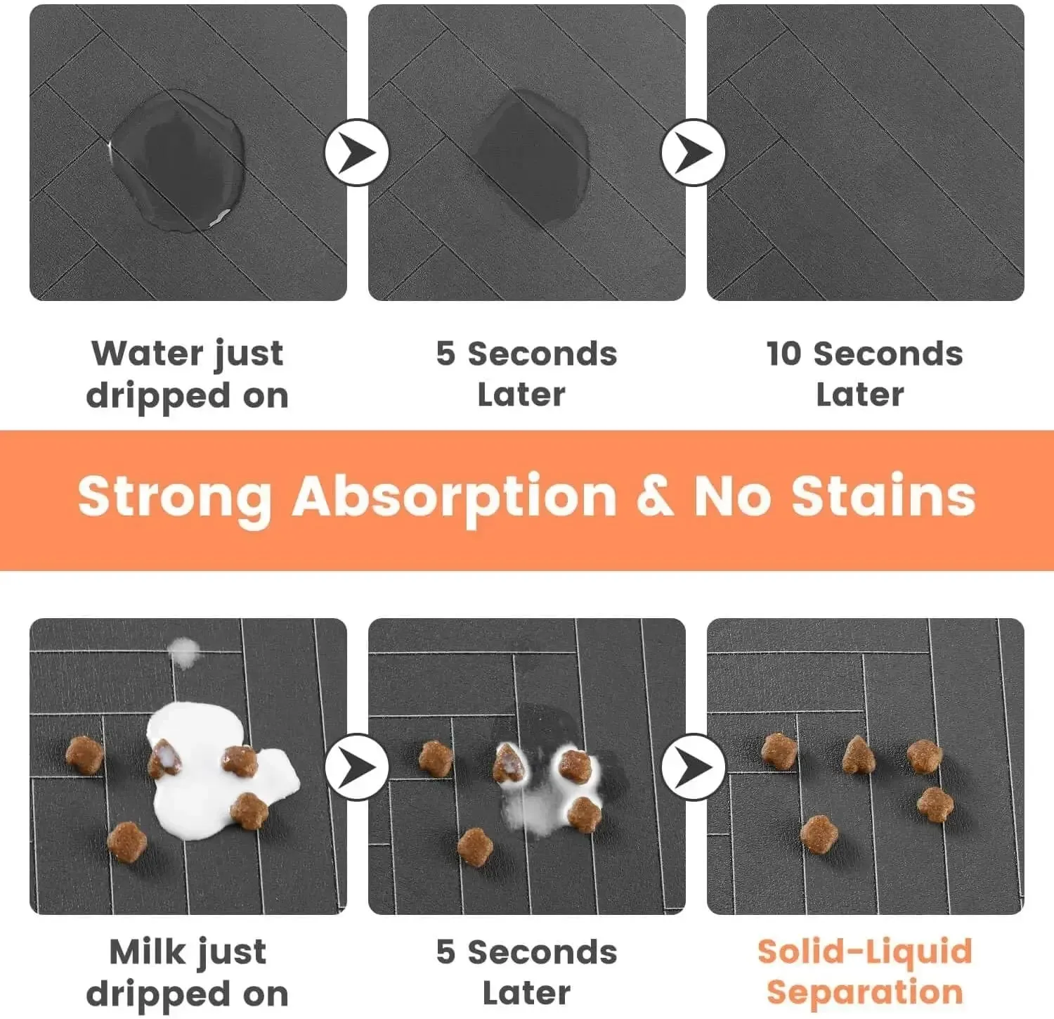 Premium Pet Feeding Mat - Quick-Dry, Waterproof Backing for Dogs and Cats